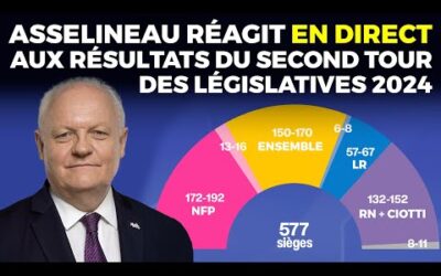 Asselineau réagit en direct aux résultats du second tour des législatives 2024