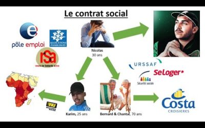 CFE : La taxe de trop pour la classe Baltrou ! ON PAYE POUR LES CHÔMEURS ?!