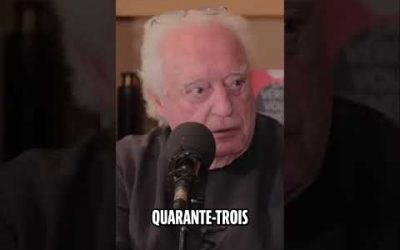 Charles Gave sur le SMIC !